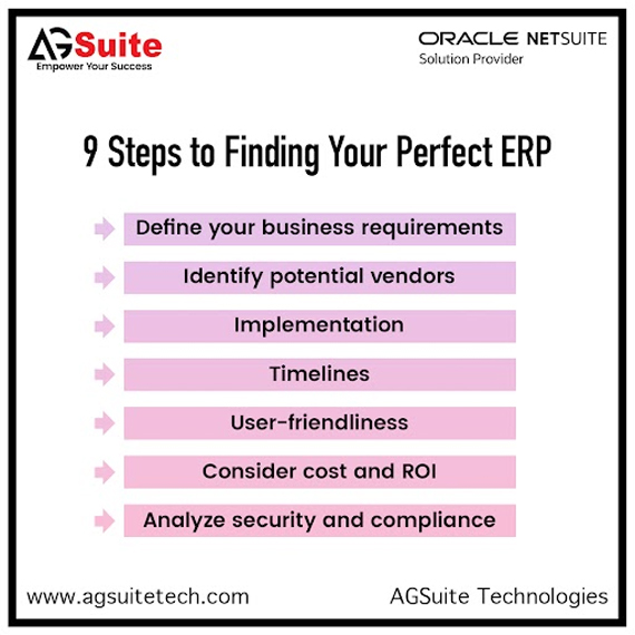 9 Steps to Finding Your Perfect ERP Today