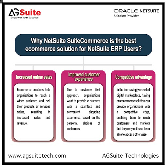 Why NetSuite SuiteCommerce is the best ecommerce solution for NetSuite ERP Users