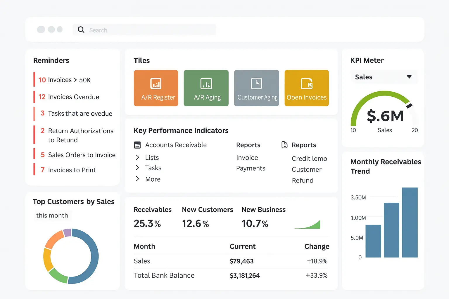NetSuite ERP