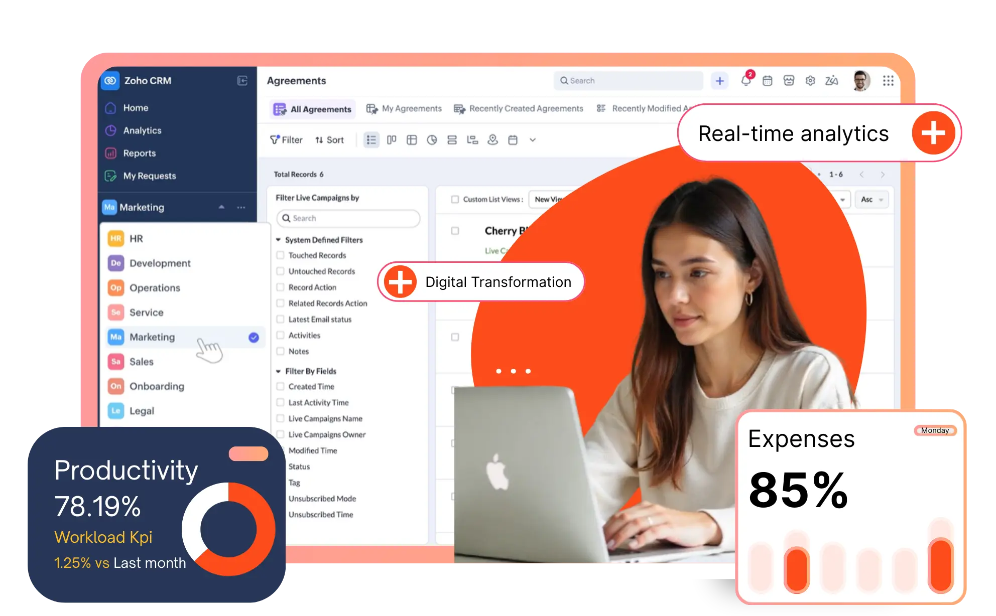 Empower Your Business with Premium Zoho Cloud Solutions