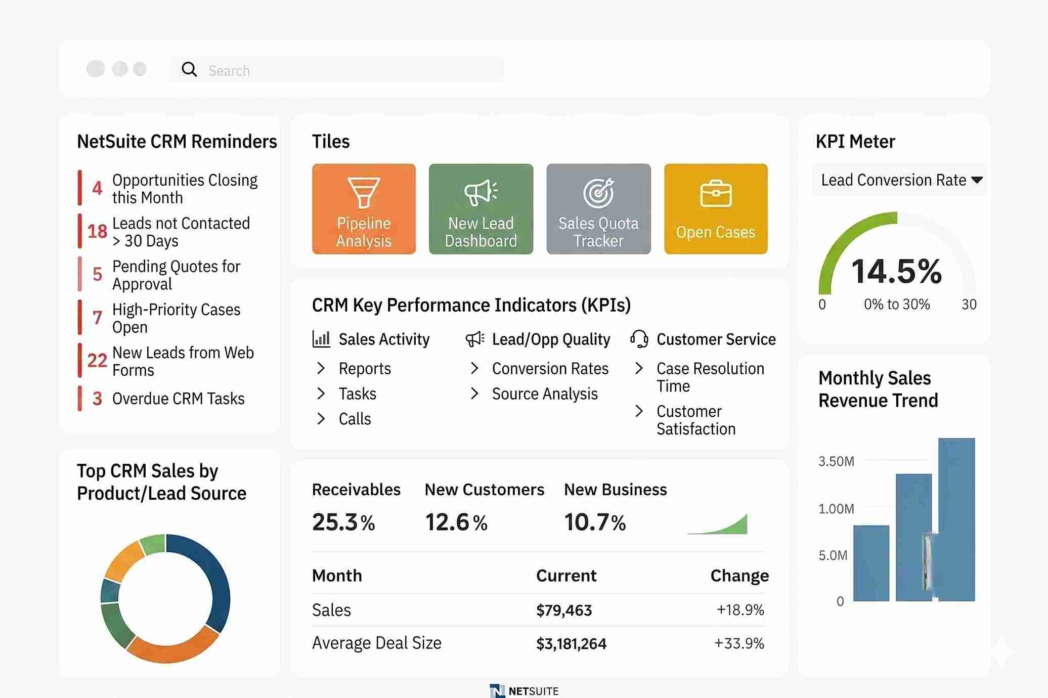 Client & Pipeline CRM