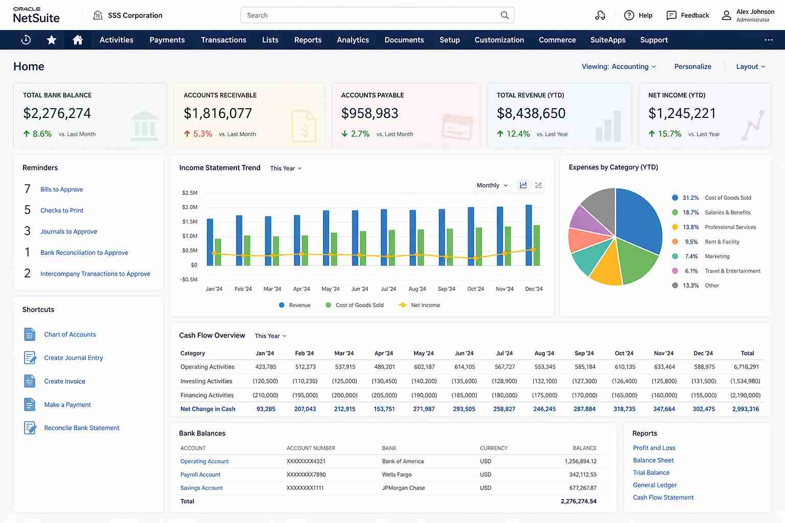 Multi-Model Client Billing (SuiteBilling)