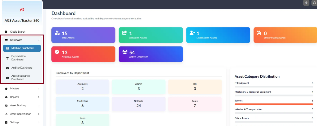 Asset Lifecycle Management & Machine Dashboard