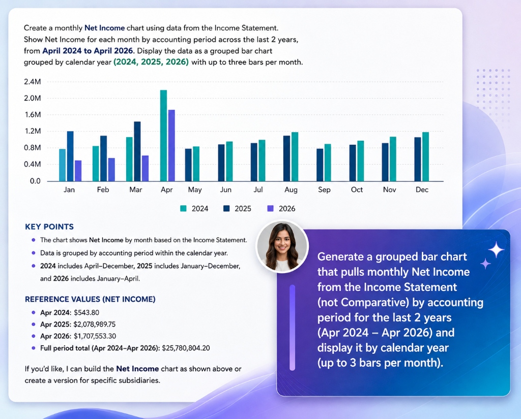NetSuite Accounting Module Preview
