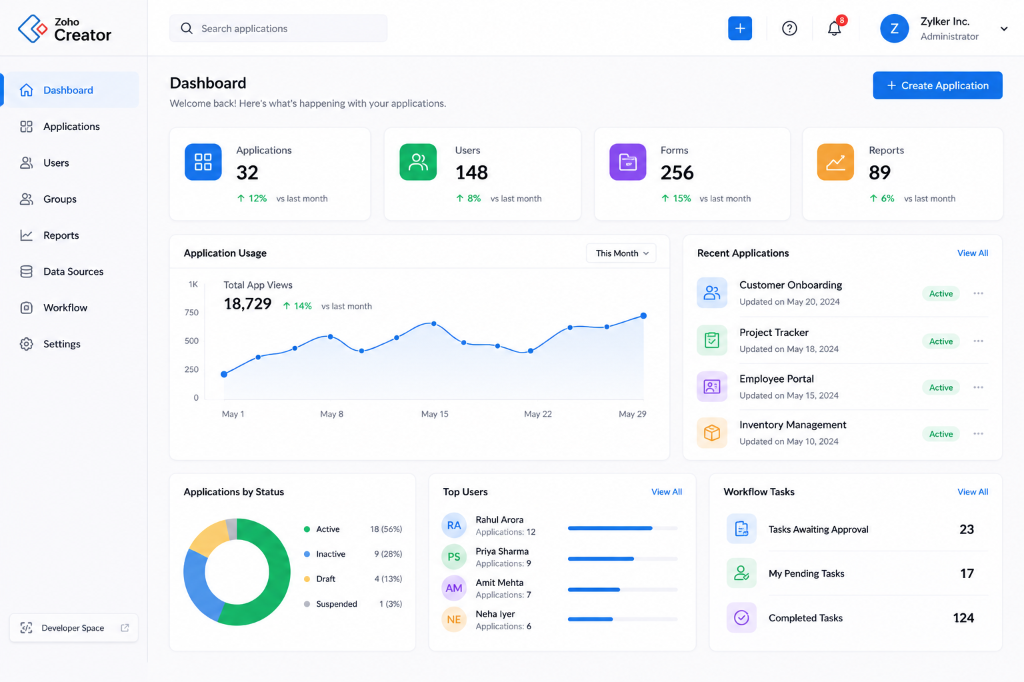 Zoho Creator — Low-Code Application Platform